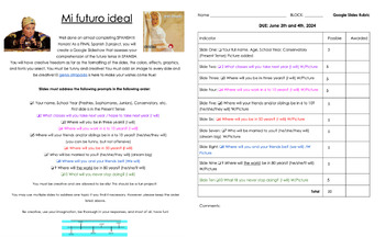 Preview of Mi Futuro Ideal | Future Tense Oral Presentation Project | Instructions & Rubric