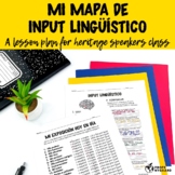 Mi mapa de input lingüístico: a Growth Mindset Lesson for 