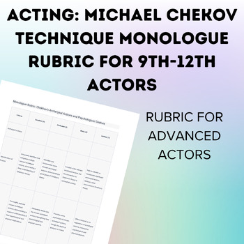 Preview of Michael Chekov Technique Monologue Rubric for 9th-12th Actors