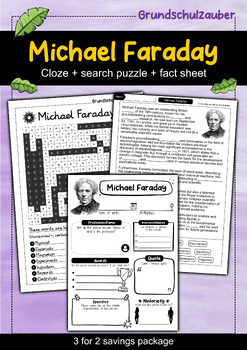 Michael Faraday Lesson for Kids: Biography & Facts - Video