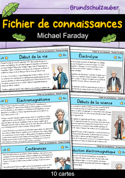 Preview of Michael Faraday - Fichier de connaissances - Personnages célèbres (français)