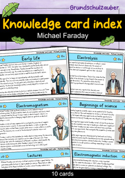 Preview of Michael Faraday - Knowledge card index - Famous personalities (English)