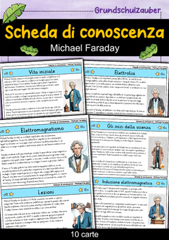 Preview of Michael Faraday - Scheda di conoscenza - Personaggi famosi (Italiano)
