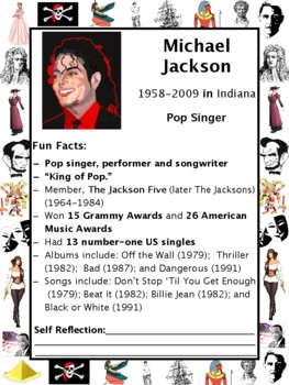 Michael Jackson Fast Facts