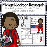 Michael Jackson Research Report Bundle