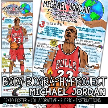 Preview of Michael Jordan, Black History, Athlete, Philanthropist, Body Biography Project