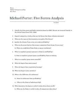 Preview of hbr_Strategy_Michael Porter 5 Forces (Article, Questions)