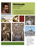 Michelangelo Artist Poster