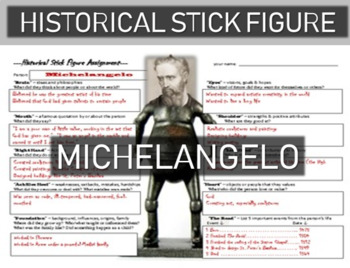 Preview of Michelangelo Historical Stick Figure (Mini-biography)