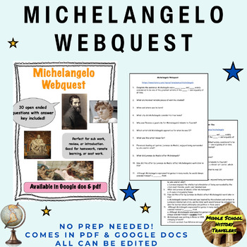 Preview of Michelangelo Webquest (Renaissance artist)