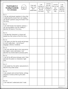 Michigan I Can Standards Checklists Third Grade by Apples and Bananas ...