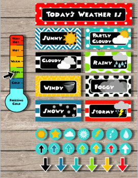 Mickey Mouse Weather Chart