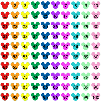 Preview of Mickey Mouse Hundreds Chart - Disney-fied