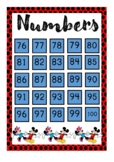 Mickey mouse numbers 76-100