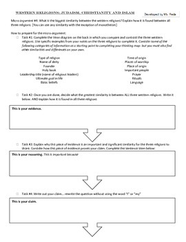 Preview of Micro-Argument:Argumentative prompt on monotheistic Religions