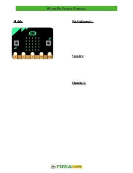 Preview of Micro:bit Planning Sheet