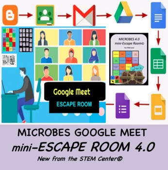 Preview of Microbes Google Meet Escape Room 4.0 - Distance Learning Friendly