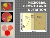 Microbial Growth and Nutrition - Bacterial Growth Curve explained