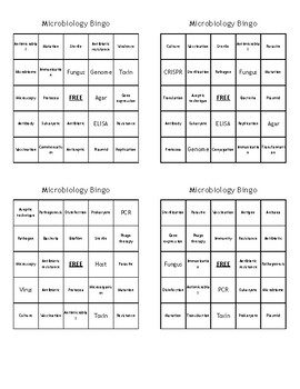 Preview of Microbiology Bingo - (100) Different Cards - Just Print, Cut, and Play!