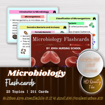 Preview of Microbiology Flashcards Fully hyperlinked | Medical School Notes | Study Guide
