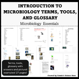 Microbiology - Introduction to Microbiology Terms, Tools, 