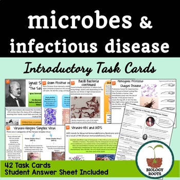 Preview of Microbiology Exhibition Stations Task Cards: Microbes and Infectious Disease