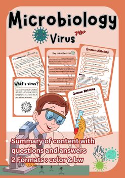 Preview of Microbiology series: Virus