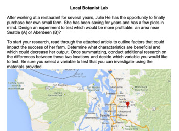 Preview of Microclimates: ELA Research with Lab Investigation