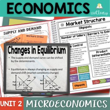 Preview of Microeconomics Interactive Notebook Unit with Lesson Plans