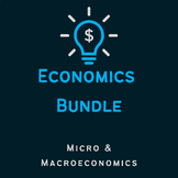 Microeconomics & Macroeconomics Unit Handouts BUNDLE