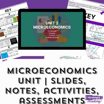 Preview of Microeconomics | Simple Unit Bundle