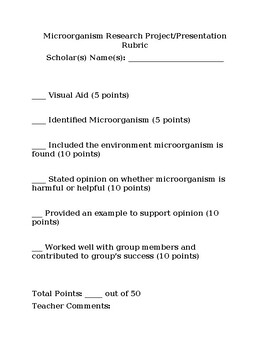 Preview of Microorganisms Research Project Rubric