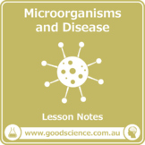 Microorganisms and Disease [Lesson Notes]