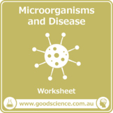 Microorganisms and Disease [Worksheet]