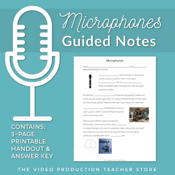 Preview of Microphones Guided Notes Handout