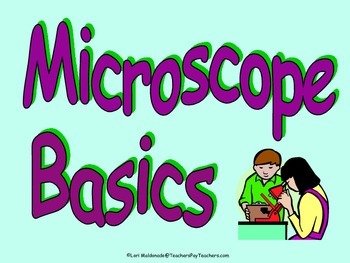 Preview of Microscope Basics PowerPoint Presentation