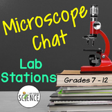 Microscope Chat Lab Stations