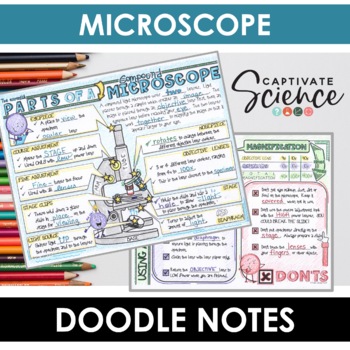 Preview of Microscope Doodle Notes + PowerPoint Slides | Science Doodle Notes