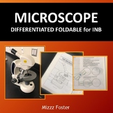Microscope Foldable for INB