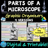 Microscope Graphic Organizers
