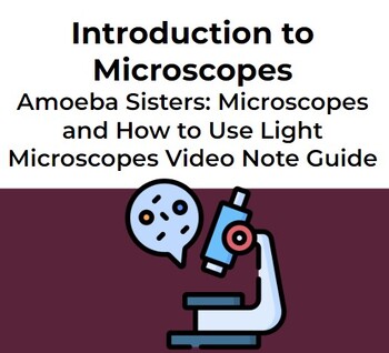 Preview of Microscope Introduction: Amoeba Sisters- Light Microscopes and How to Use