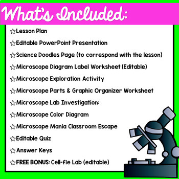 Microscope Parts Quiz Answer Key - Micropedia