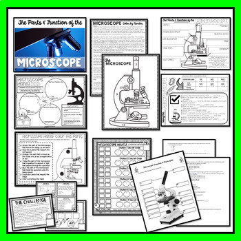 Microscope Lesson Plan Bundle by The Trendy Science Teacher | TpT
