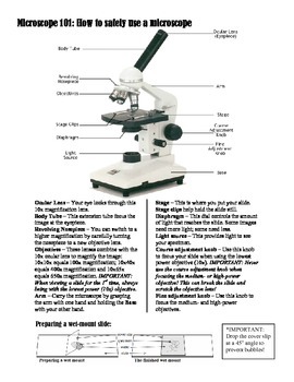 Preview of Microscope Mini-lesson and Quiz
