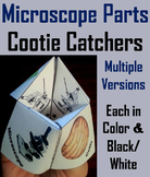 Microscope Parts Activity (Cootie Catcher Foldable Review Game)