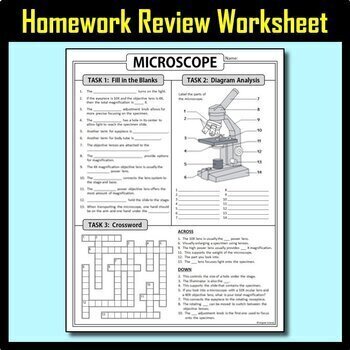 Microscope Parts - LESSON BUNDLE {Editable} by Tangstar Science | TpT