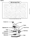 Microscope Parts Activity: Word Search Worksheet