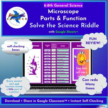 Preview of Microscope Parts and Function Solve the Science Riddle Google Sheets Activity