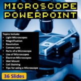 Microscope PowerPoint Presentation