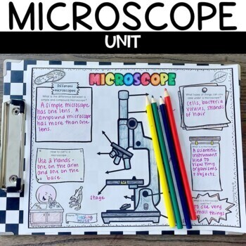 Preview of Microscope Unit Activities